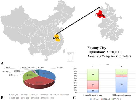 阜陽是哪個地方？阜陽，古稱阜闕，地處中國華北平原腹地，隸屬安徽省。這是一個融合了自然之美與人文風情的城市，不僅是安徽省重要的工業基地之一，也是一個文化遺產豐富、生態環境優美的旅游目的地。